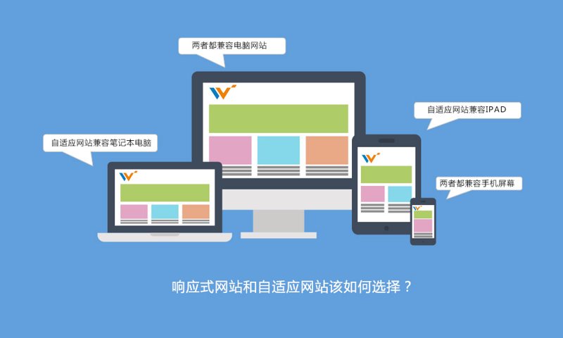 企业网站设计:打造专业形象的必备指南