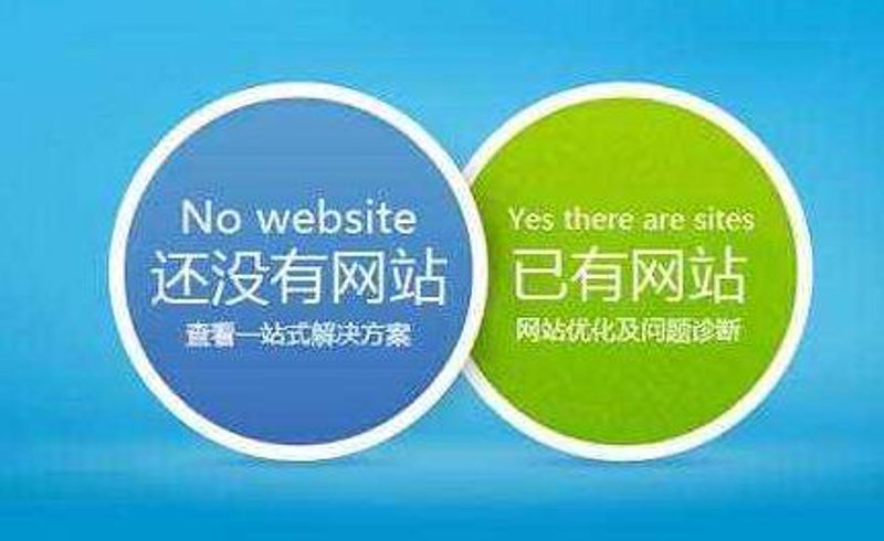 响应式网站：让您的网站适应未来